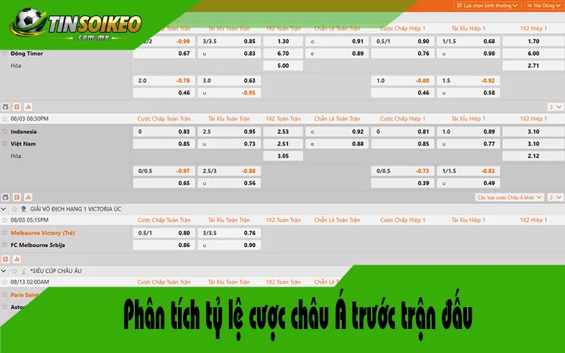 Phân tích tỷ lệ cược châu Á trước trận đấu Phân tích tỷ lệ cược châu Á trước trận đấu