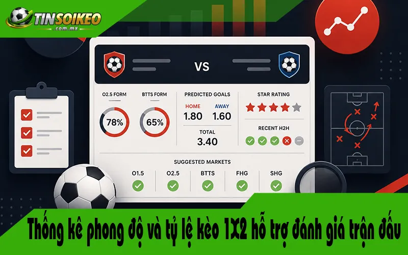 Thống kê phong độ và tỷ lệ kèo 1X2 hỗ trợ đánh giá trận đấu Thống kê phong độ và tỷ lệ kèo 1X2 hỗ trợ đánh giá trận đấu