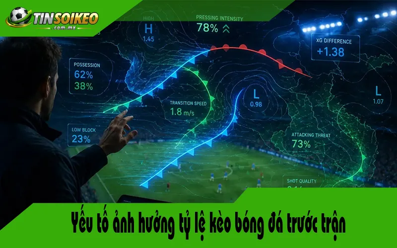 Yếu tố ảnh hưởng tỷ lệ kèo bóng đá trước trận Yếu tố ảnh hưởng tỷ lệ kèo bóng đá trước trận
